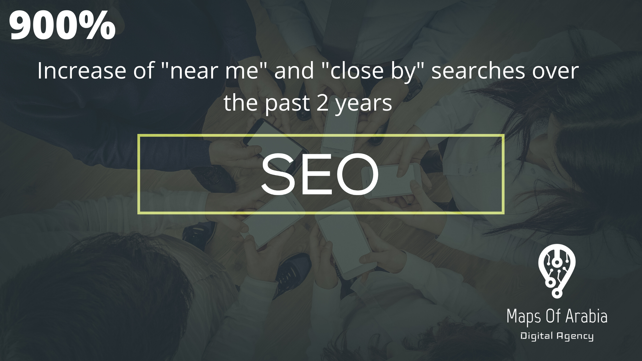 Mobile Search Stats
