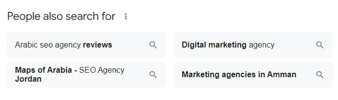 What are LSI Keywords