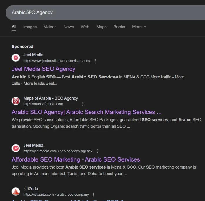 Keyword Types with Examples