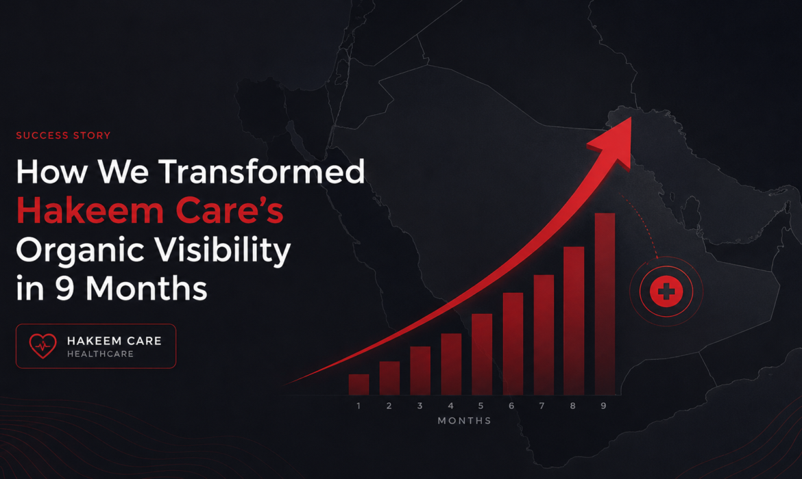 Hakeem Care SEO Success Story