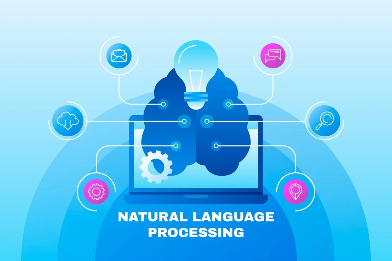 Arabic NLP for SaaS Content