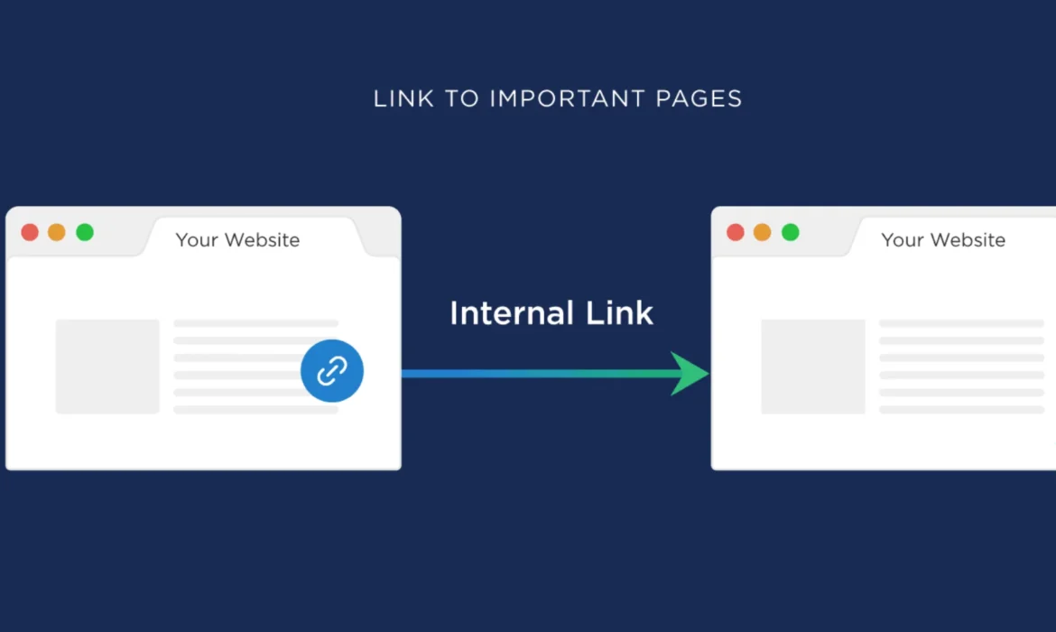 Internal Linking for Clinics