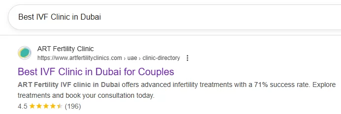 CTR optimization for medical websites
