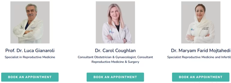 CTR optimization for medical websites