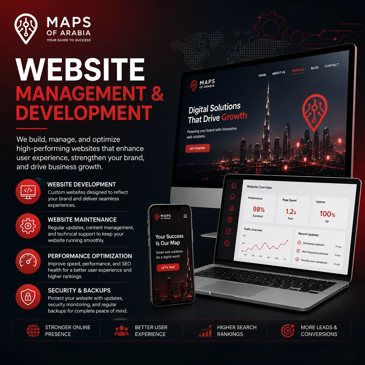 Website Management & Development