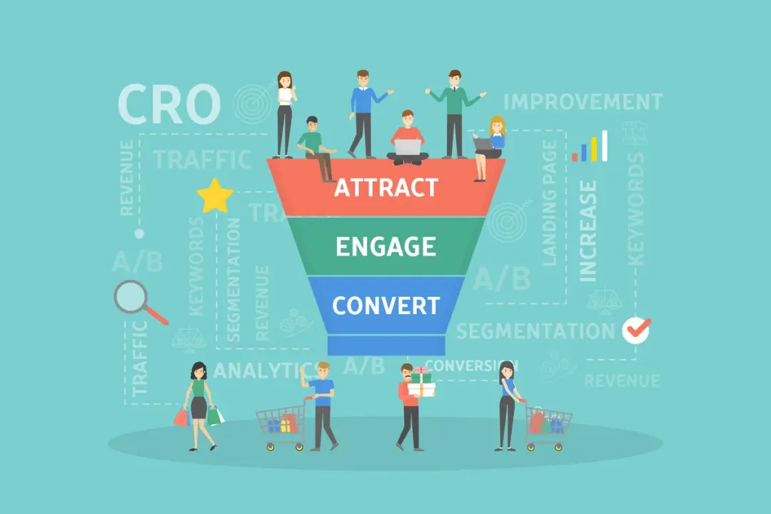 Conversion Rate Optimization Audit