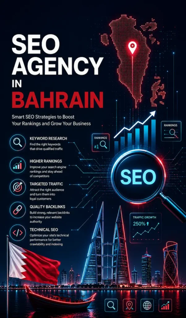SEO Company In Bahrain SEO Company In Bahrain