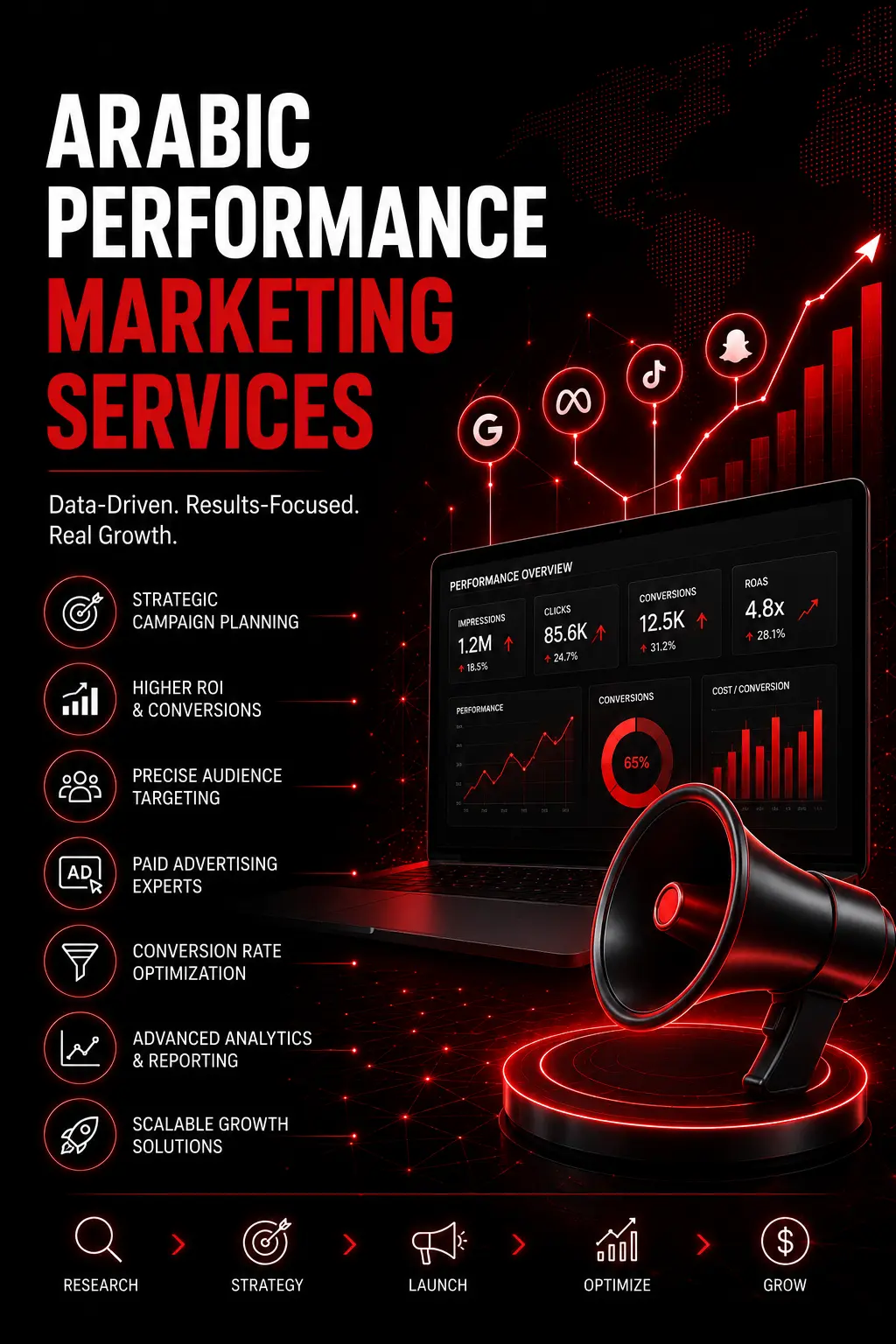 Arabic Performance Marketing Services