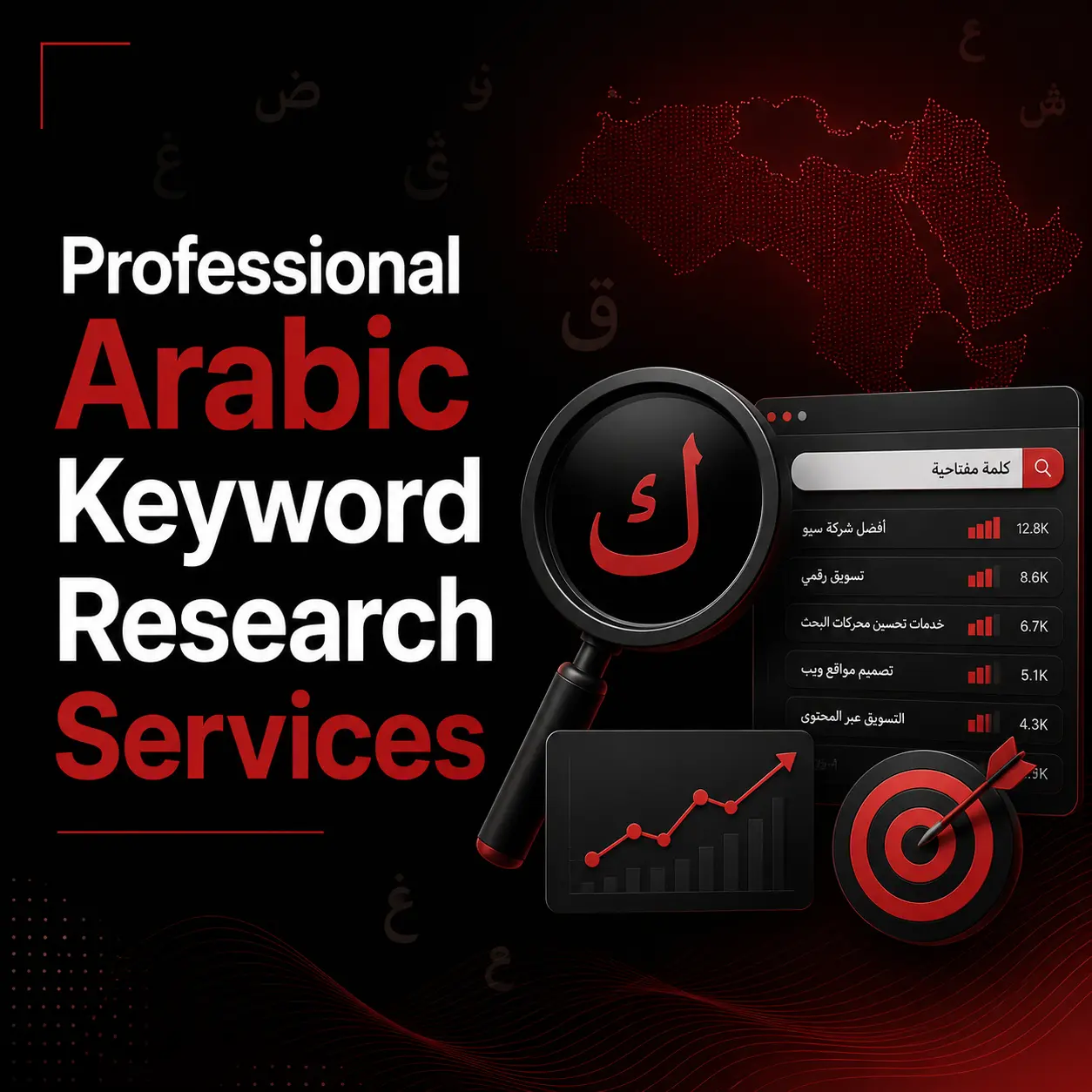 Arabic Keyword Research